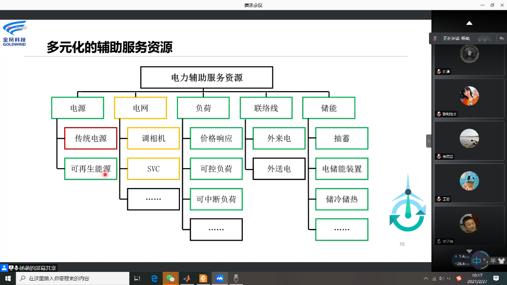 6fb84a2093464bd399828c771d8c1d93.png 7.png